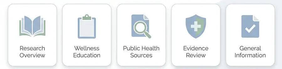 General educational reference sources